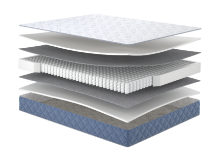 Матрац Kozak/Козак, Розмір матрацу (ШхД) 180x190