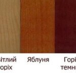 Ліжко Дінара 1800*2000, вільха