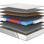 Матрац Account/Акаунт, Розмір матрацу (ШхД) 140x190