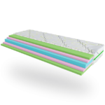 Ортопедичний матрац Evolution AMBITION, 180х190