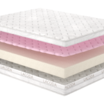 Матрац Амбре/Ambre, Розмір матрацу (ШхД) 180x200