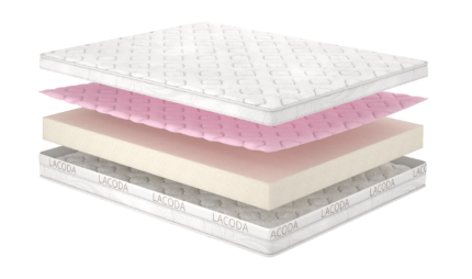 Матрац Амбре/Ambre, Розмір матрацу (ШхД) 140x200