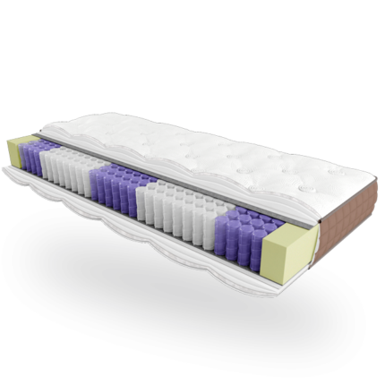 Ортопедичний матрац Lotos AMULET, 70х190