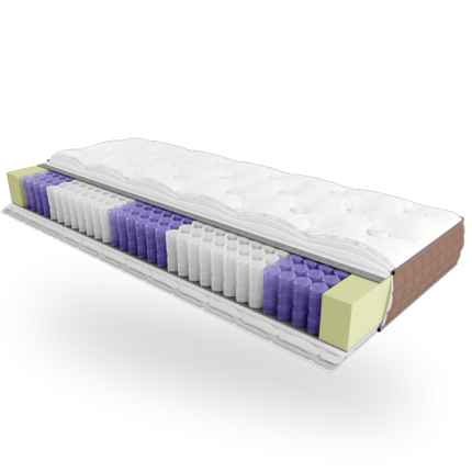 Ортопедичний матрац Lotos ASANA, 160х200