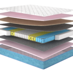 Матрац Azalia/Азалія , Розмір матрацу (ШхД) 120x190