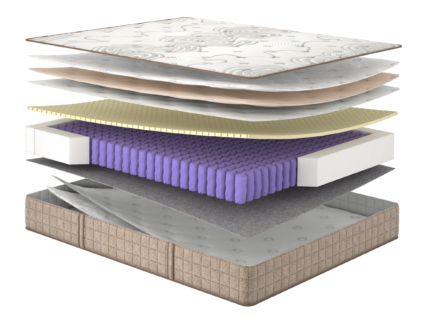 Матрац ESSENCE Balance/ESSENCE Баланс, Розмір матрацу (ШхД) 140x190