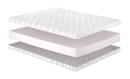 Матрац Brugge/Брюге, Розмір матрацу (ШхД) 180x200