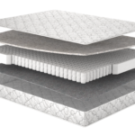 Матрац Boom/Бум-1, Розмір матрацу (ШхД) 160x190