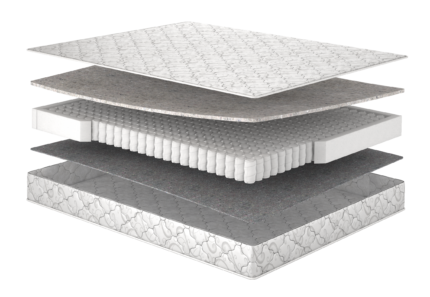 Матрац Boom/Бум-1, Розмір матрацу (ШхД) 160x200