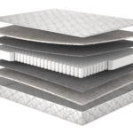 Матрац Boom/Бум-2, Розмір матрацу (ШхД) 70x190