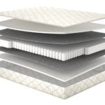 Матрац Boom/Бум-3, Розмір матрацу (ШхД) 80x190