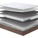 Матрац Бамбл/Bumble, Розмір матрацу (ШхД) 90x200