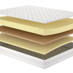 Матрац Caochu dual/Каучу дуал , Розмір матрацу (ШхД) 80x190