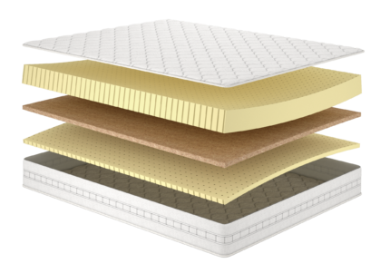 Матрац Caochu dual/Каучу дуал , Розмір матрацу (ШхД) 80x200