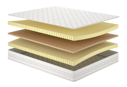 Матрац Caochu kokos ultra/Каучу кокос ультра, Розмір матрацу (ШхД) 80x200