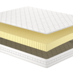 Матрац Caochu/Каучу, Розмір матрацу (ШхД) 140x190