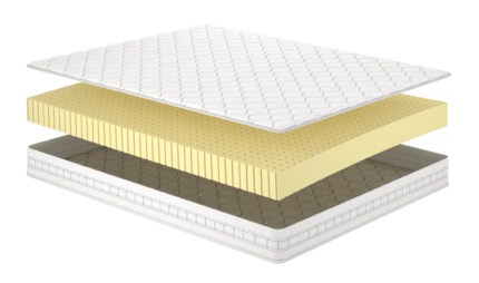 Матрац Caochu/Каучу, Розмір матрацу (ШхД) 140x200