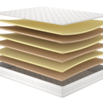 Матрац Caochu Twin/Каучу Твін, Розмір матрацу (ШхД) 80x190