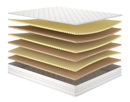 Матрац Caochu Twin/Каучу Твін, Розмір матрацу (ШхД) 80x200