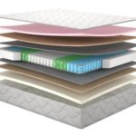 Матрац Cosmo/Космо, Розмір матрацу (ШхД) 70x190