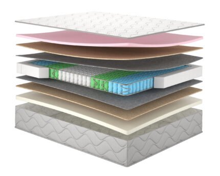 Матрац Cosmo/Космо, Розмір матрацу (ШхД) 80x190