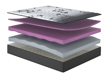 Матрац Delight/Делайт, Розмір матрацу (ШхД) 120x200