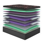 Матрац Desire/Дезайр, Розмір матрацу (ШхД) 150x200