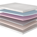 Матрац Detox/Детокс, Розмір матрацу (ШхД) 160x200