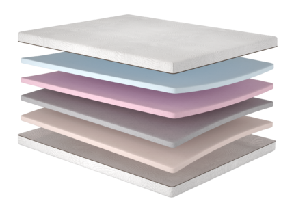 Матрац Detox/Детокс, Розмір матрацу (ШхД) 180x190