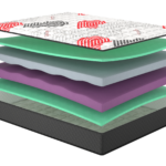 Матрац Flirt/Флірт, Розмір матрацу (ШхД) 80x190