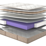 Матрац ESSENCE Flow/ESSENCE Флоу, Розмір матрацу (ШхД) 80x190