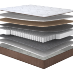 Матрац Fredo/Фредо, Розмір матрацу (ШхД) 70x190