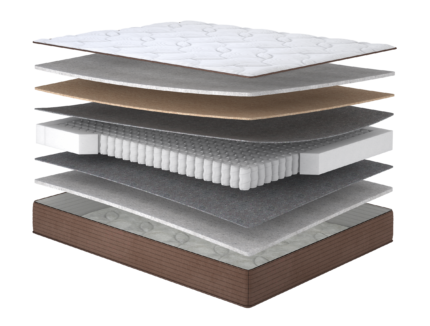 Матрац Fredo/Фредо, Розмір матрацу (ШхД) 80x190