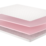 Матрац топпер Flip Granat/Гранат, Розмір матрацу (ШхД) 90x200