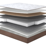 Матрац Грог/Grog, Розмір матрацу (ШхД) 140x200