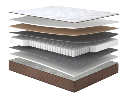 Матрац Грог/Grog, Розмір матрацу (ШхД) 150x190