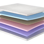 Матрац Harmony/Гармонія, Розмір матрацу (ШхД) 140x190