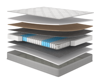 Матрац Honey/Хані, Розмір матрацу (ШхД) 80x190