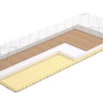 Матрац Hot wheels/Хотвілс, Розмір матрацу (ШхД) 90x200