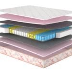 Матрац Camelia/Камелія двосторонній, Розмір матрацу (ШхД) 140x200