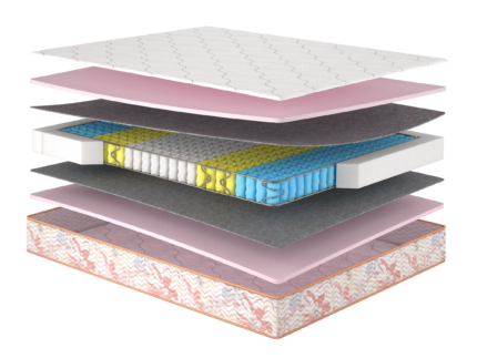 Матрац Camelia/Камелія двосторонній, Розмір матрацу (ШхД) 150x190