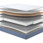 Матрац Kozak Coсos/Козак Кокос, Розмір матрацу (ШхД) 80x200