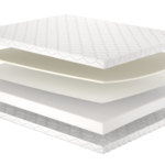 Матрац Lavender/Лаванда, Розмір матрацу (ШхД) 70x190