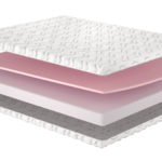 Матрац Lier/Лієр, Розмір матрацу (ШхД) 180x200