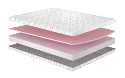 Матрац Lier/Лієр, Розмір матрацу (ШхД) 180x200