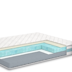 Матрац Like/Лайк в коробці, Розмір матрацу (ШхД) 80x190