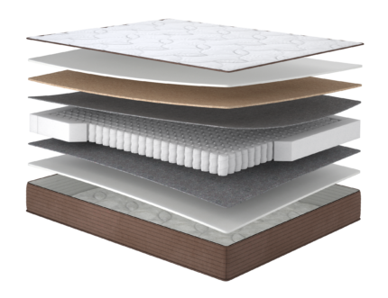 Матрац Лунго/Lungo, Розмір матрацу (ШхД) 120x190