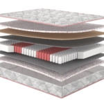 Матрац Four Red Marsalla/Марсала, Розмір матрацу (ШхД) 70x190