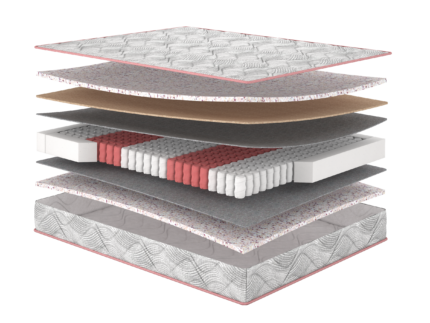 Матрац Four Red Marsalla/Марсала, Розмір матрацу (ШхД) 180x190