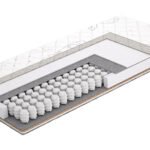 Матрац Minecraft/Майнкрафт, Розмір матрацу (ШхД) 90x200